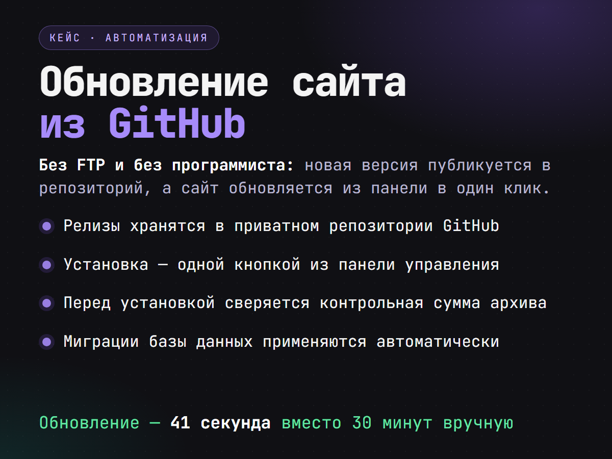 Auto-updating the site from GitHub